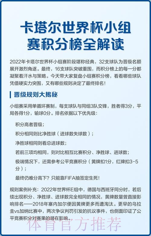 世界杯小组赛积分分析