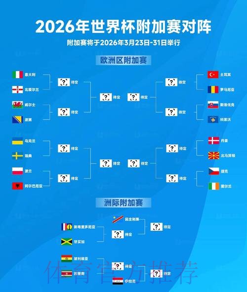 2026世界杯专家预测怎么看