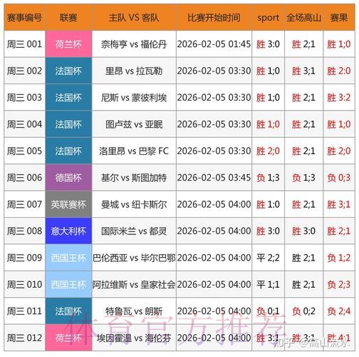 世界杯博彩内幕揭秘与专家预测 世界杯博彩内幕揭秘与专家预测