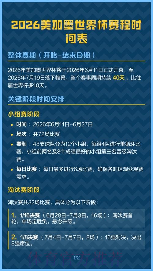 2026美加墨世界杯完整赛程一览 2026美加墨世界杯完整赛程一览