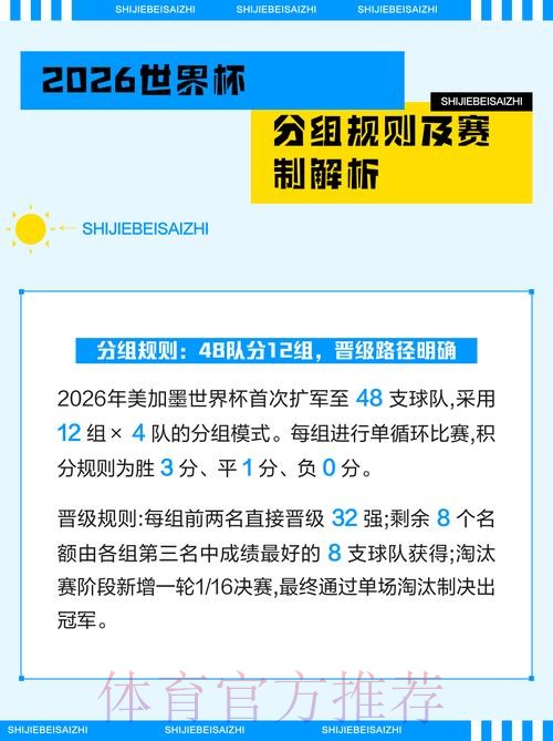 2026世界杯投注热度与冷门赛果深度解析 2026世界杯投注热度与冷门赛果深度解析
