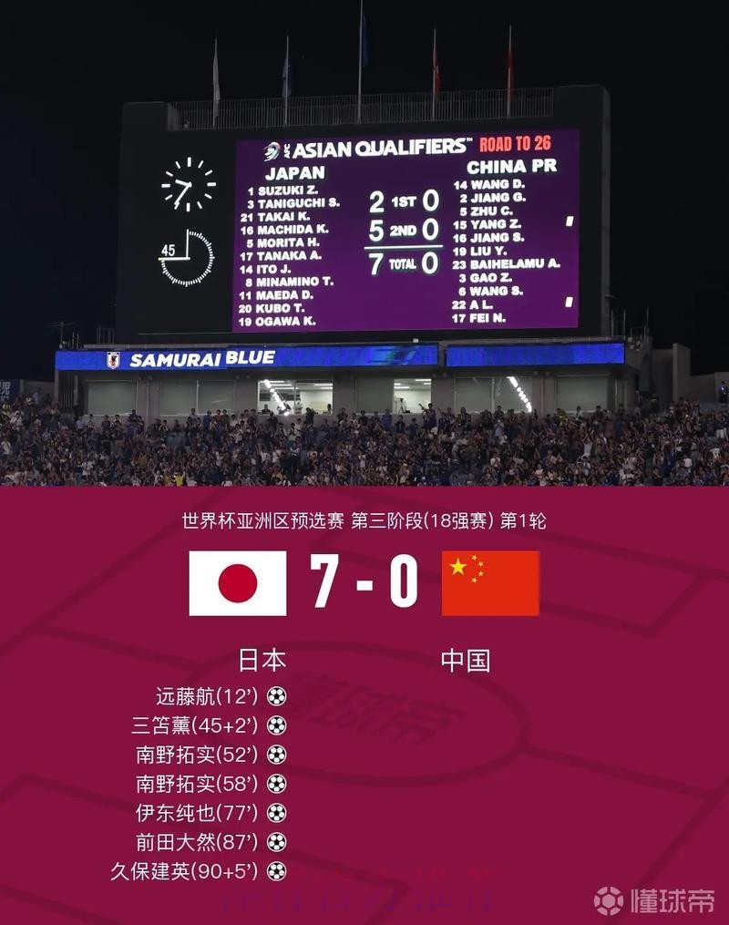 “世界杯比分安全官方平台” “世界杯比分安全官方平台”